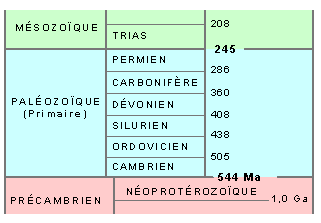 geologie18